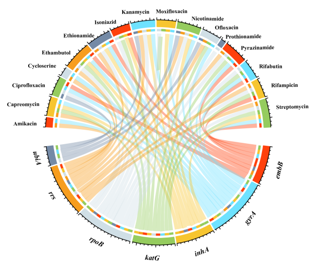 1758269962356098.png 5.png