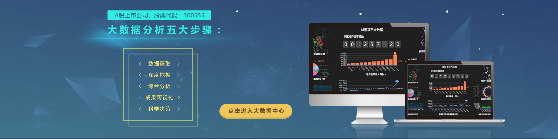 kdpay钱包(中国)物联智慧旅游大数据